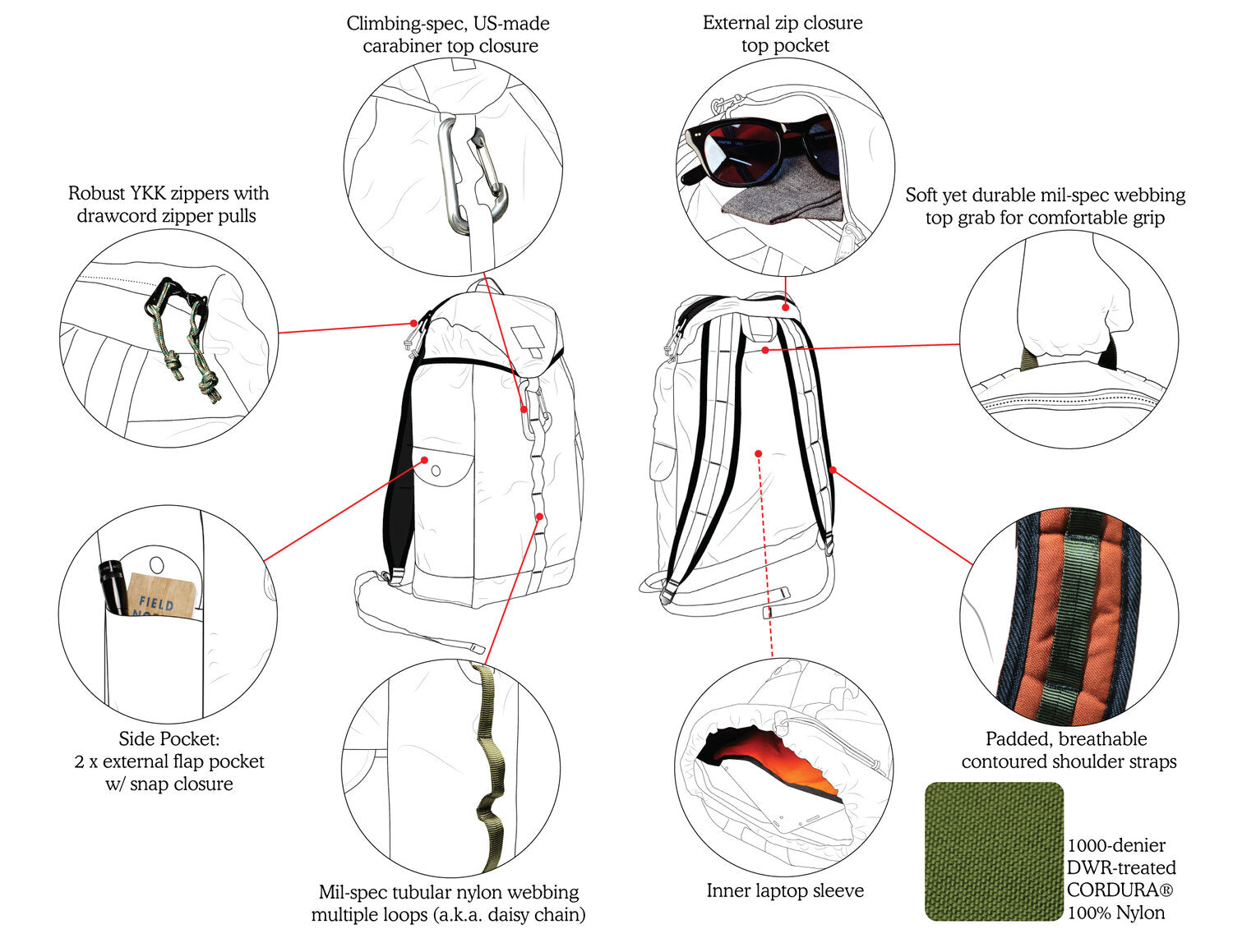 Medium Climb Pack - Moss